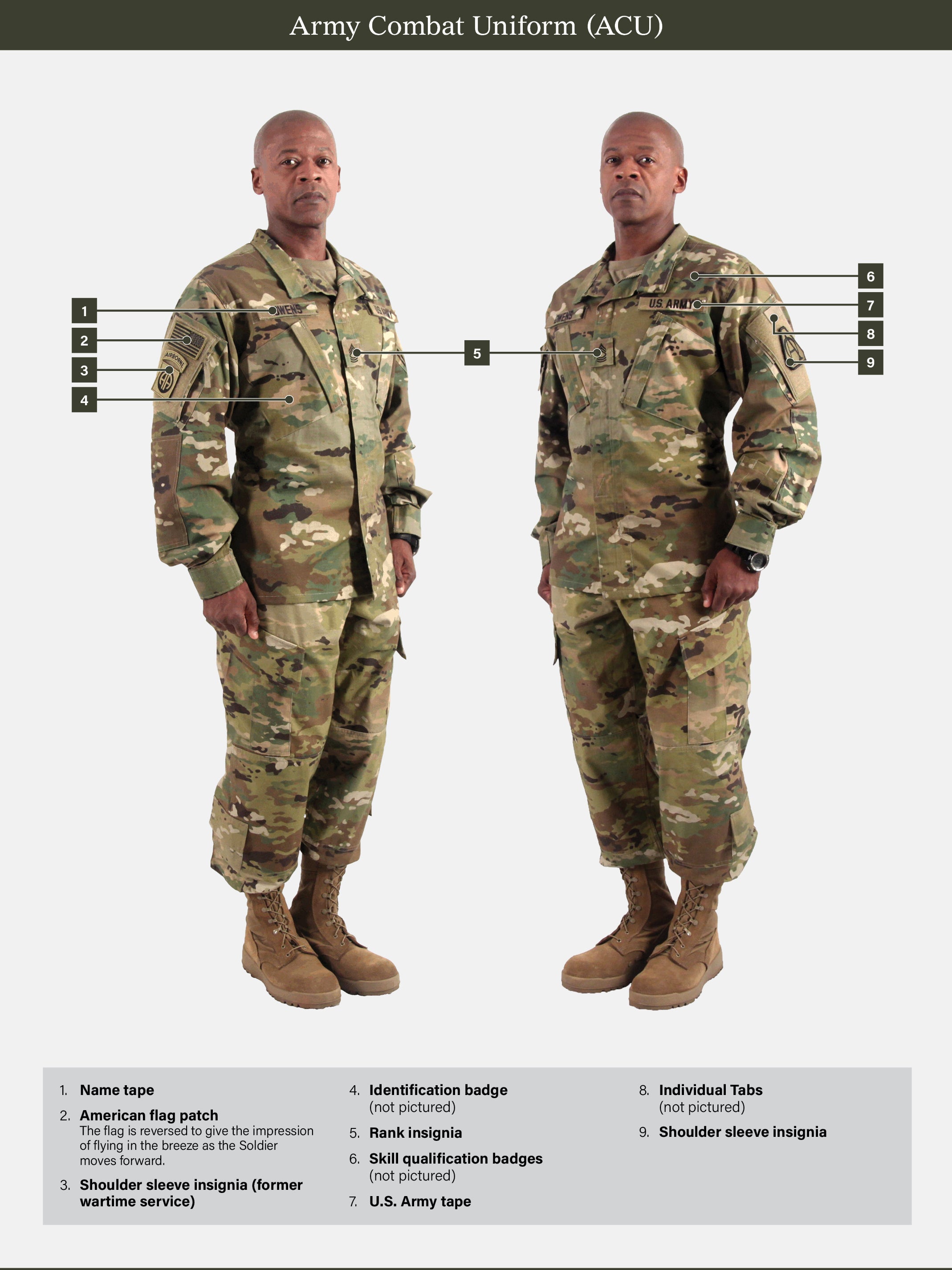 army dress uniform 2023