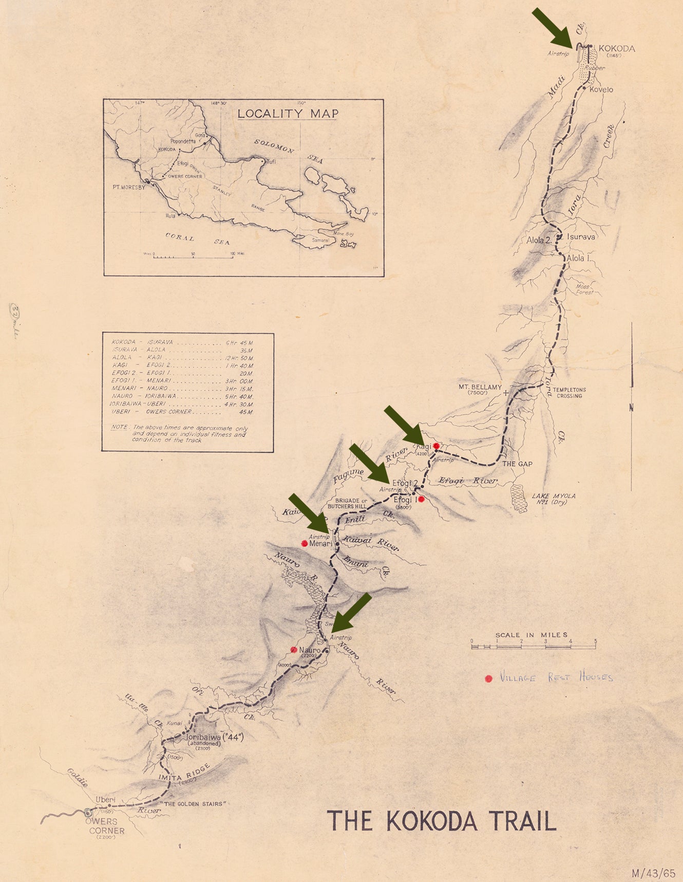 Period hand drawn cartographic map of the Kokoda Trail showing villages and airstrips, with airstrips highlighted by arrows